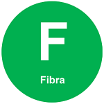 Fibra Fibra